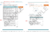 Cambridge International AS & A Level Chemistry Exam Preparation and Practice with Digital Access дополнительное фото 2.