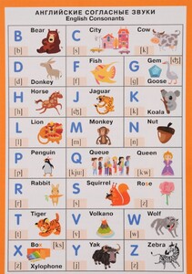 Книги для дітей: Английские согласные звуки. Плакат