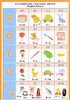 Английские гласные звуки / English Vowels
