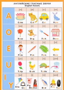 Книги для дітей: Английские гласные звуки / English Vowels