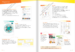 Prima aktiv A1/1 Arbeitsbuch inkl. PagePlayer App [Cornelsen] дополнительное фото 4.