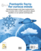 Why? Weather [Dorling Kindersley] дополнительное фото 1.