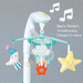 Музичний мобіль із проектором серії «Крихітка Місяць» — «Солодкі сни», Taf Toys дополнительное фото 10.