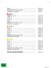 Clementine 1 Guide Pedagogique [CLE International] дополнительное фото 1.