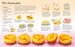 Children's book of baking cakes [Usborne] дополнительное фото 1.