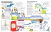 How your body works [Usborne] дополнительное фото 1.