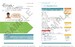 Cambridge Lower Secondary Mathematics 2nd Edition 9 Learner's Book with Digital Access (1 Year) дополнительное фото 2.