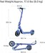 Електросамокат Segway Ninebot by E8 Blue синій дополнительное фото 15.