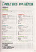Junior plus : Livre de leleve 1 [CLE International] дополнительное фото 1.