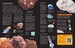 Usborne science encyclopedia with QR links - Usborne дополнительное фото 3.