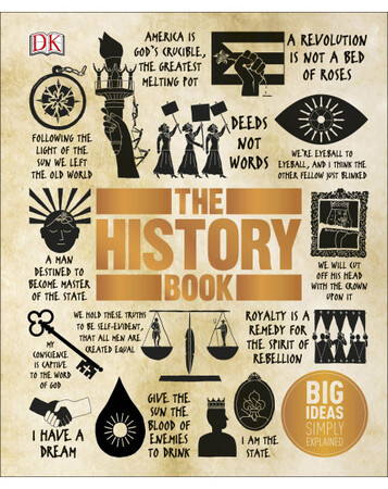 Історія: The History Book - Dorling Kindersley (9780241225929)