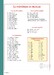 Orthographe Progr du Franc 2e Edition Avance Livre + CD дополнительное фото 2.