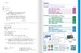Інформатика 6 клас. Робочий зошит. Ч1 [Formula] дополнительное фото 1.