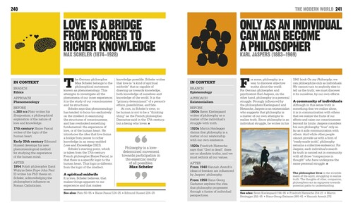 Філософія: Big Ideas: The Philosophy Book [Dorling Kindersley]