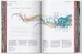 Understanding the World. The Atlas of Infographics [Taschen] дополнительное фото 6.