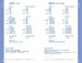 Collins Easy Learning: German Dictionary 10th Edition дополнительное фото 5.