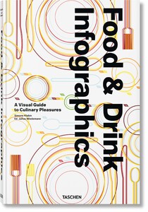 Кулінарія: їжа і напої: Food & Drink Infographics. A Visual Guide to Culinary Pleasures [Taschen]