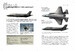 Modern Military Aircraft: Multi-role Fighters, Interceptors, Bombers, Transports [Amber Books] дополнительное фото 5.