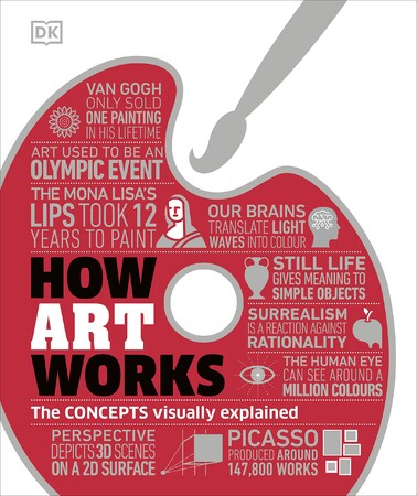 Мистецтво, живопис і фотографія: How Art Works: The Concepts Visually Explained [Dorling Kindersley]