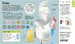 How Art Works: The Concepts Visually Explained [Dorling Kindersley] дополнительное фото 6.
