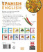 Visual Bilingual Dictionary: Spanish-English with FREE Audio APP [Dorling Kindersley] дополнительное фото 1.