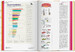 Food & Drink Infographics. A Visual Guide to Culinary Pleasures [Taschen] дополнительное фото 5.