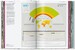 Understanding the World. The Atlas of Infographics [Taschen] дополнительное фото 2.