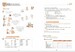 Gramatica Elemental A1-A2 (Edition 2022) [Edelsa] дополнительное фото 1.