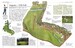 Ultimate Golf Techniques дополнительное фото 8.