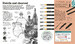 How Art Works: The Concepts Visually Explained [Dorling Kindersley] дополнительное фото 3.