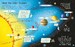 See Inside the Solar System [Usborne] дополнительное фото 3.