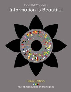Наука, техника и транспорт: Information is Beautiful [Harper Collins]