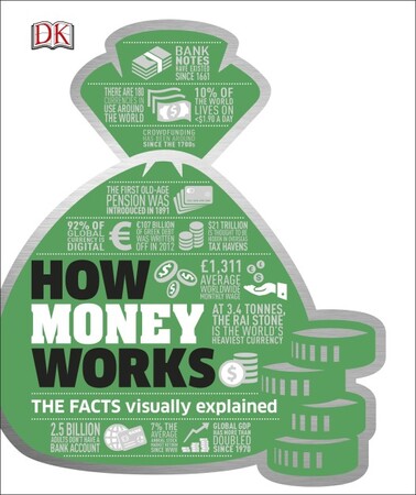 Бізнес і економіка: How Money Works : The Facts Visually Explained (9780241225998)