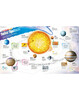 DKfindout! Solar System Poster