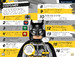 LEGO DC Comics Super Heroes Ultimate Quiz Book дополнительное фото 4.