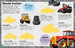 Total Tractor Sticker Encyclopedia дополнительное фото 2.