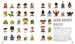 LEGO® Minifigure A Visual History New Edition дополнительное фото 4.