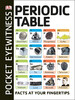 Pocket Eyewitness Periodic Table