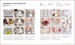 Complete Baking [Dorling Kindersley] дополнительное фото 2.