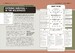 The Survival Handbook дополнительное фото 2.