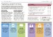 Managing People дополнительное фото 6.