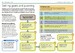 Managing People дополнительное фото 3.