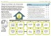 Managing People дополнительное фото 5.