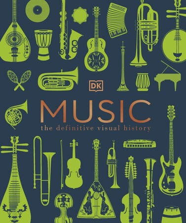 Історія: Music: The Definitive Visual History