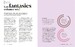 The Science of Sex  [Dorling Kindersley] дополнительное фото 3.