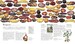 The Food Book [Dorling Kindersley] дополнительное фото 2.