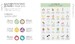 Rum A Tasting Course [Dorling Kindersley] дополнительное фото 4.