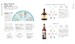 Rum A Tasting Course [Dorling Kindersley] дополнительное фото 7.