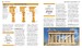 Big Ideas: The Architecture Book [Dorling Kindersley] дополнительное фото 3.