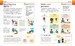 Super Simple Psychology [Dorling Kindersley] дополнительное фото 2.